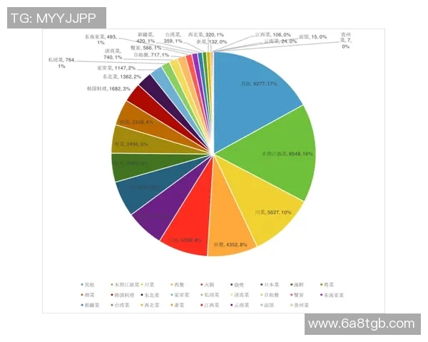 成都篮球队在联合会杯中的心理素质表现分析与点评
