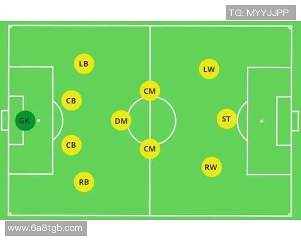广州足球队战术揭秘：从阵型到执行的全方位分析与探讨