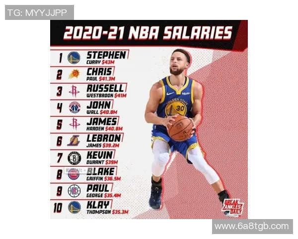 广州篮球队勇夺最新篮球耐力榜首位TOP10精彩揭晓 广州篮球队勇夺最新篮球耐力榜首位TOP10精彩揭晓